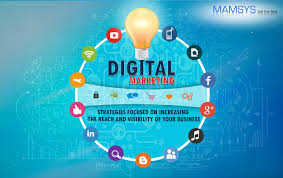 Digital Marketing Role for Business growth