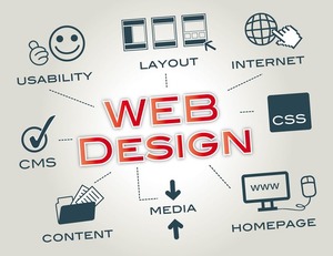 Webdesign2