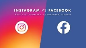 different level engagement instagram facebook digital seo marketing company chennai
