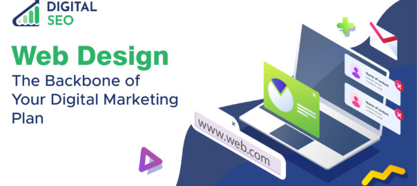 Poster of digital Seo depicting the vector illustration of a laptop with the name of the contact displayed on the screen indicating the vital role of web design in Digital marketing